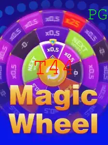 MagicWheel: Explorando o Mundo do Jogo T44